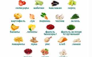 Эффективная диета без мяса и молочных продуктов
