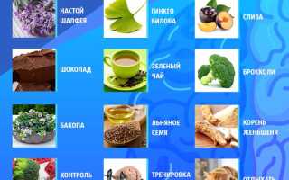 Народные сосудорасширяющие средства – насколько они эффективны?
