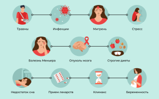 Почему кружится голова когда встаешь?