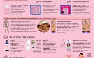 Как справиться с климаксом?