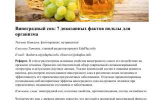 Топ — 11 Полезных Свойств Виноградного Сока Для Здоровья