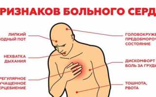 Почему болит сердце, причины болей в сердце