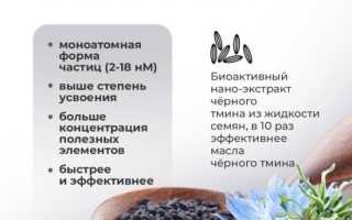 Топ — 12 Полезных Свойств Тмина Для Здоровья
