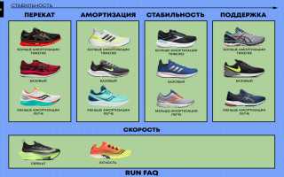 Как выбирать кроссовки