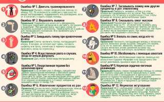 Ошибки при оказании первой помощи или Как не надо спасать людей?