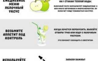 Как снизить аппетит, перестать раздражаться и похудеть