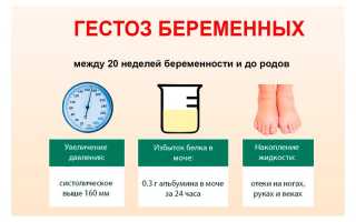 Ранний и поздний гестоз при беременности