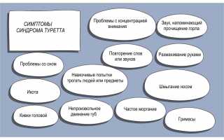 Синдром Туретта – причины, симптомы и лечение