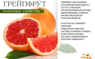Польза Грейпфрута Для Мужчин и Женщин