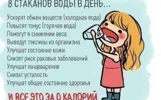 Как отказаться от мучного и сладкого