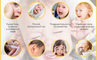Лечение двухстороннего отита у ребенка