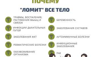 Когда ломит тело, а температуры нет