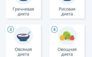 Польза очищающей диеты для организма