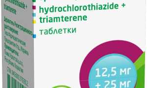 Мочегонные средства при отеках на лице