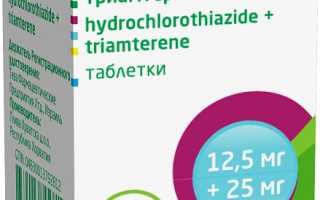 Мочегонные средства при отеках на лице