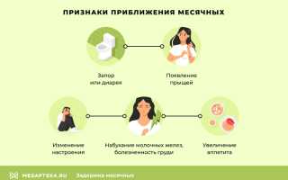 Задержка месячных – причины, симптомы, лечение