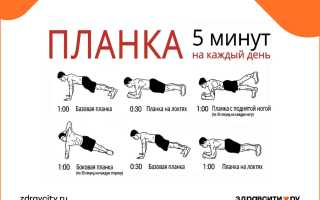 Как быстро и эффективно накачать мышцы