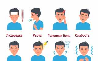 Менингит у взрослых