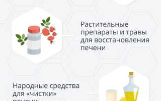 Очистка печени народными средствами – эффективно?