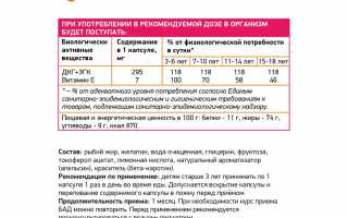 Омега 3 для детей: польза и суточная потребность