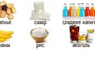 Нежелательные продукты при гипотиреозе