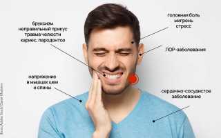 Причины боли в челюсти