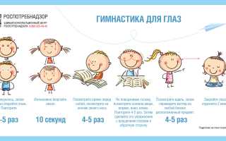 Как сохранить зрение ребенка?