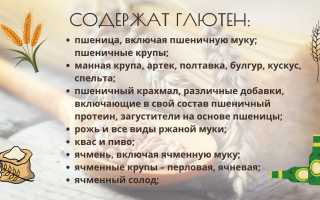 Как человеку с целиакией улучшить свое здоровье