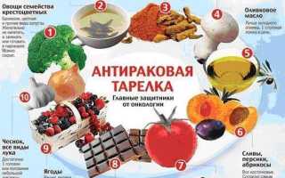 9 Вещей Которые Можно Сделать Для Предотвращения Рака