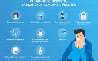 Что делать если не проходит насморк у ребенка