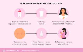 Основные причины лактостаза