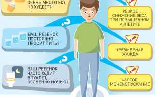 Сахарный диабет симптомы у ребенка