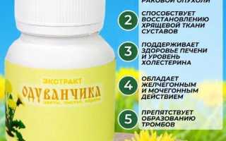 Как применять корень одуванчика для лечения рака?