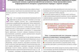 Запор у беременных – причины, осложнения и что делать