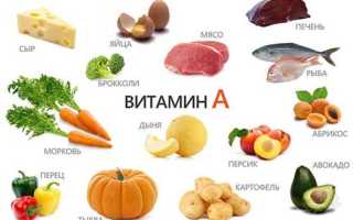 Продукты, содержащие витамин А