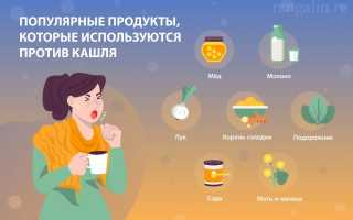 7 Лучших Отхаркивающих Народных Средств