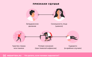 Почему вы задыхаетесь и как с этим бороться