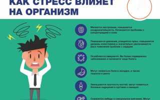 Причиной различных заболеваний может быть стресс
