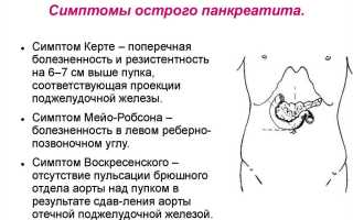 Острый панкреатит – диагностика, симптомы, лечение