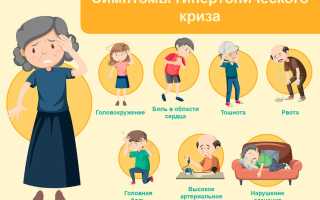 Симптомы гипертонического криза и его последствия