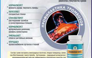 Средства для борьбы с повышенной вязкостью крови