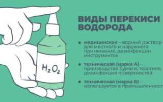 12 Способов Применения Перекиси Водорода в Различных Целях