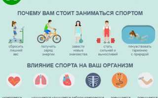 Как спорт влияет на здоровье?