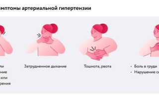 Мифы об артериальной гипертонии – чему верить?